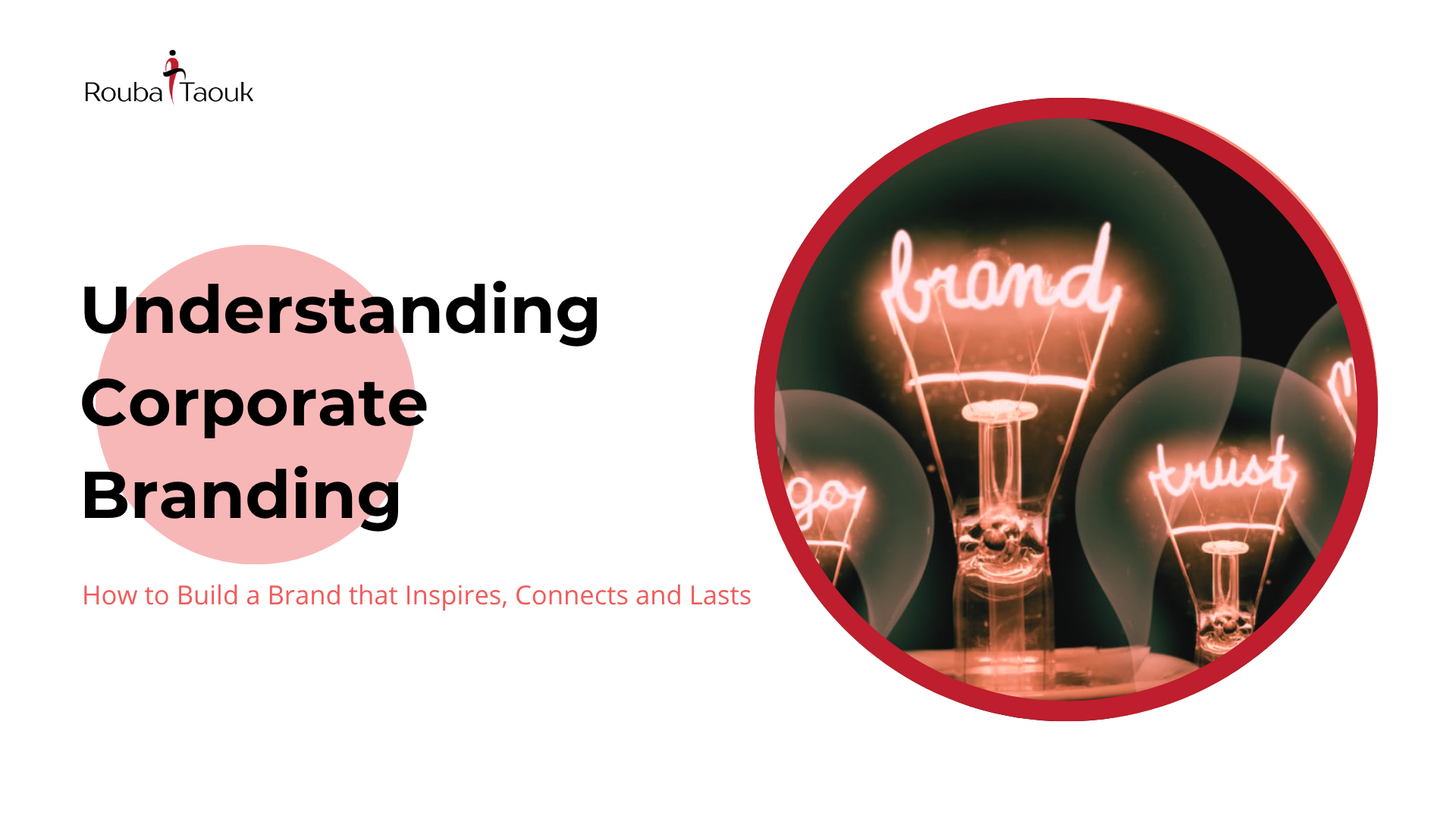 A simple guide for corporate branding